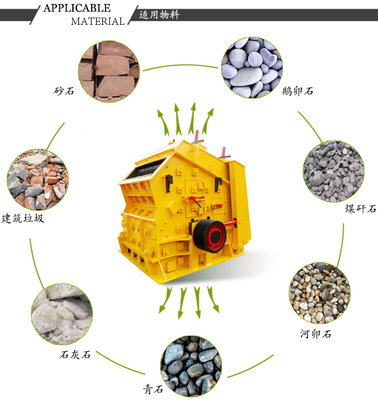 建筑垃圾破碎機(jī) 類(lèi)型、價(jià)格、配件與廠家指南